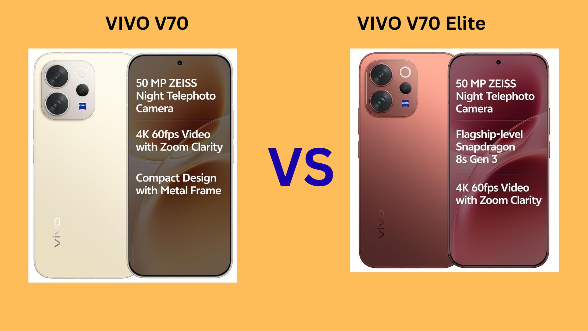 vivo v70 vs vivo v70 Elite indian user reviews