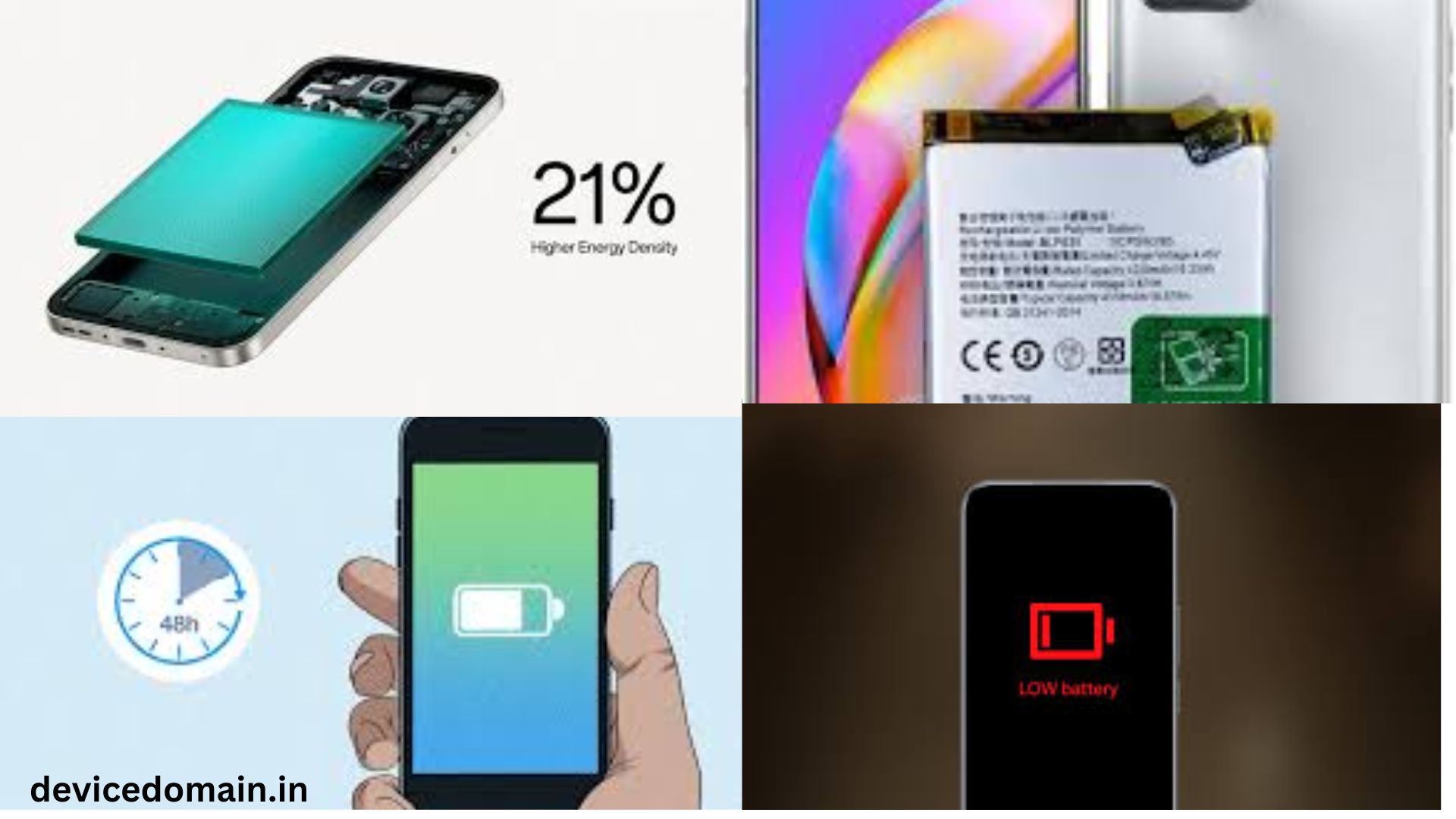 Phone Battery Life: Why Your Phone Battery Dies So Fast and 1st What to Do now?